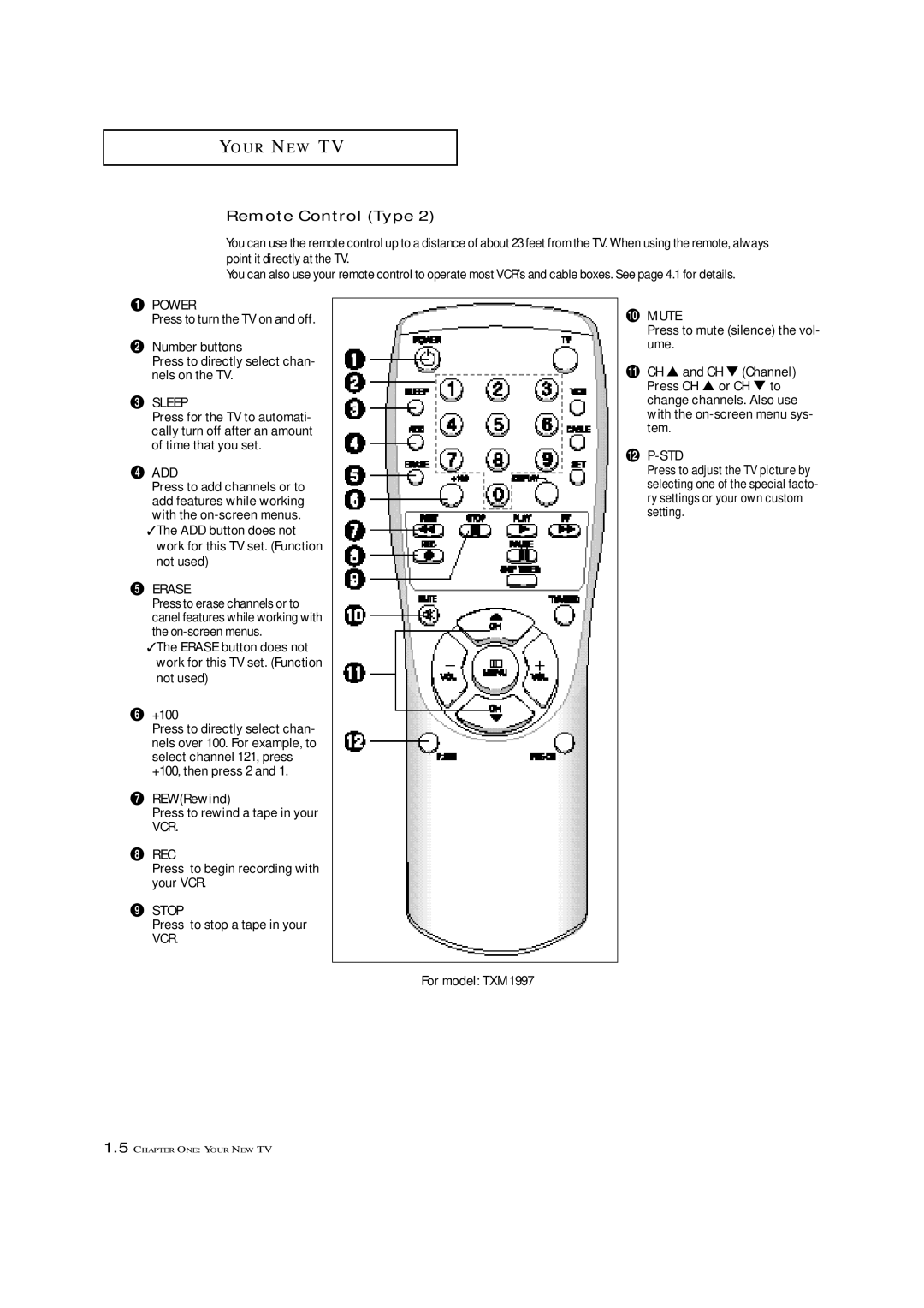 Samsung TXM 1997, TXM 1967, TXM 1367 manual ´ Number buttons, Erase, +100, ∏ REWRewind 