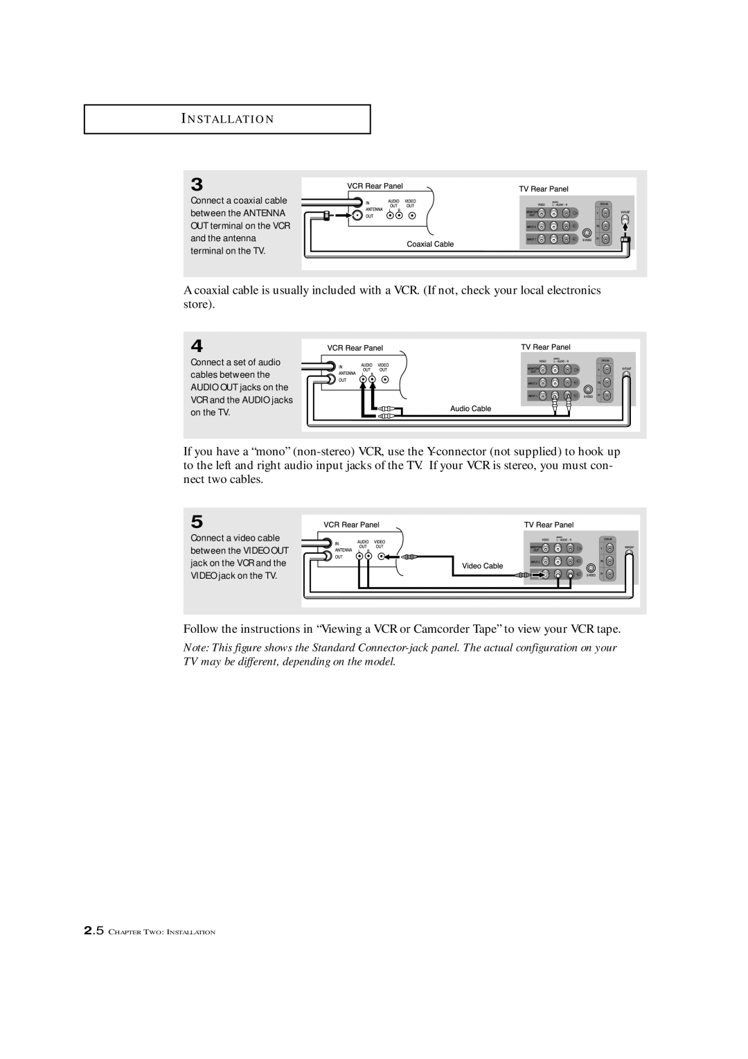 Samsung TXM 2790F, TXM3292F, TXL 2791F manual Install AT I O N 