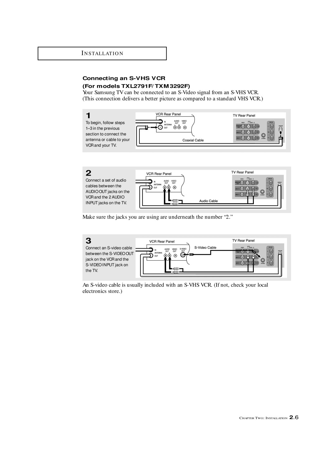 Samsung TXM3292F, TXM 2790F, TXL 2791F manual Make sure the jacks you are using are underneath the number 