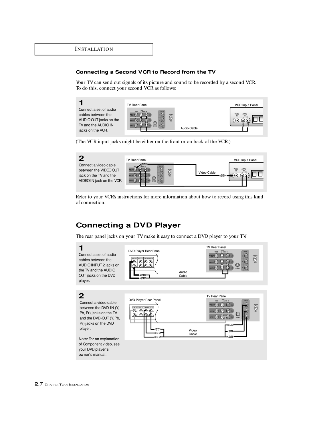 Samsung TXL 2791F, TXM 2790F, TXM3292F manual Connecting a DVD Player, Connecting a Second VCR to Record from the TV 