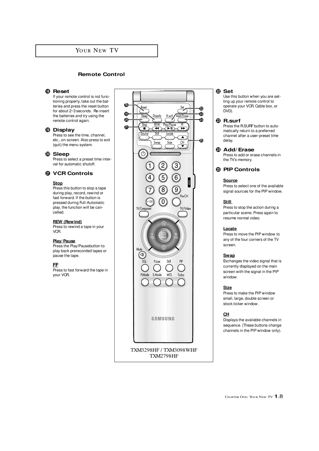 Samsung TXM 3098WHF, TXM 2796HF, TXM 2798HF Remote Control ¯ Reset, ˘ Display, ¿ Sleep, ˛ Set, ± Add/Erase, ≠ PIP Controls 