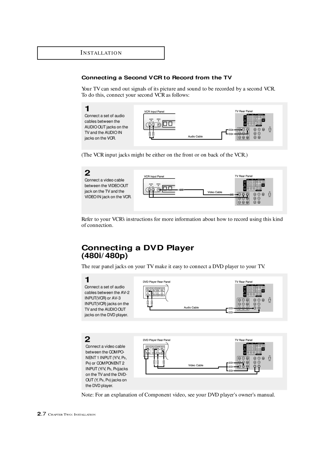 Samsung TXM 3098WHF, TXM 2796HF manual Connecting a DVD Player 480i/480p, Connecting a Second VCR to Record from the TV 