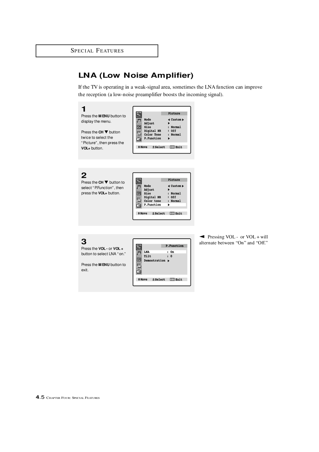 Samsung TXM 2797HF, TXM 2796HF, TXM 3098WHF, TXM 2798HF, TXM 3296HF LNA Low Noise Amplifier, Alternate between On and Off 