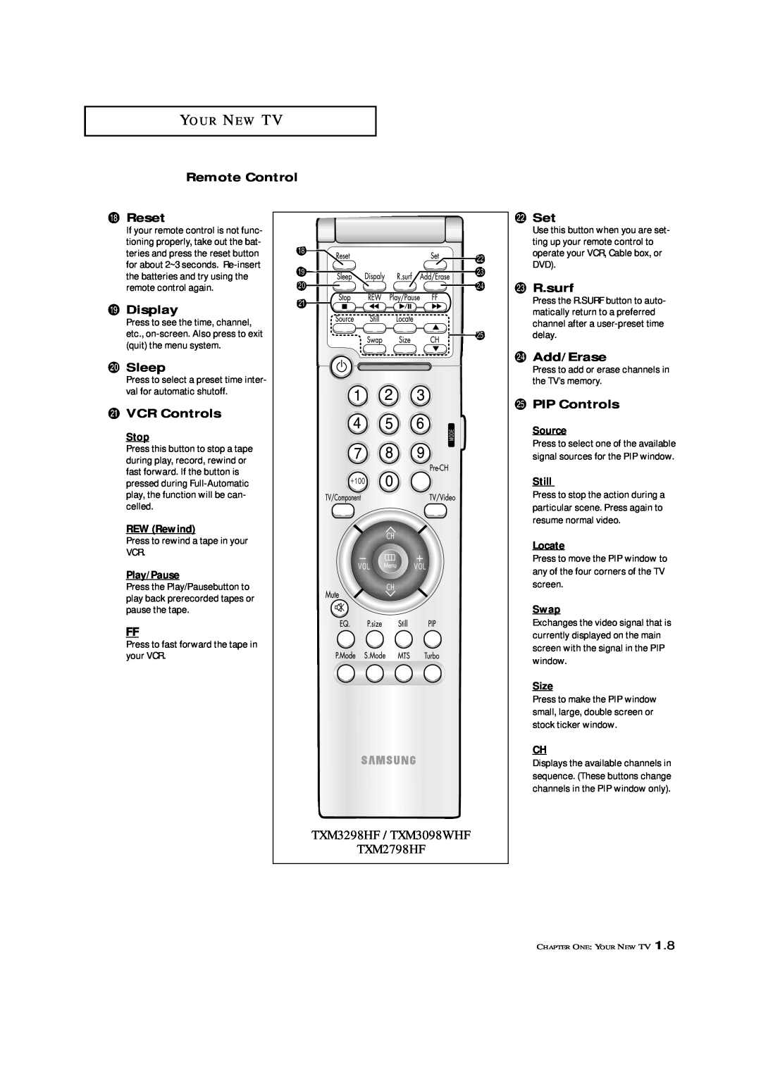 Samsung TXM 3098WHF Y O U R N E W T, Remote Control ¯ Reset, ˘ Display, ¿ Sleep, ¸ VCR Controls, ˛ Set, R.surf, Stop, Swap 
