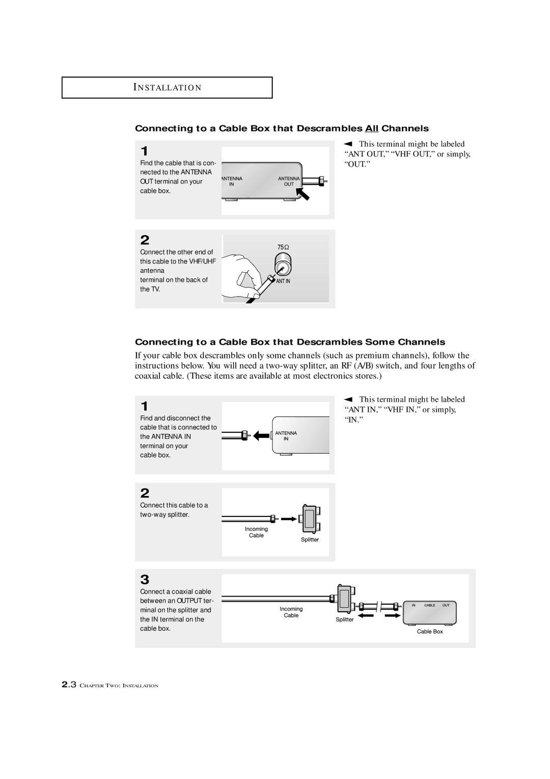 Samsung TXM 3097WHF manual Connecting to a Cable Box that Descrambles All Channels 