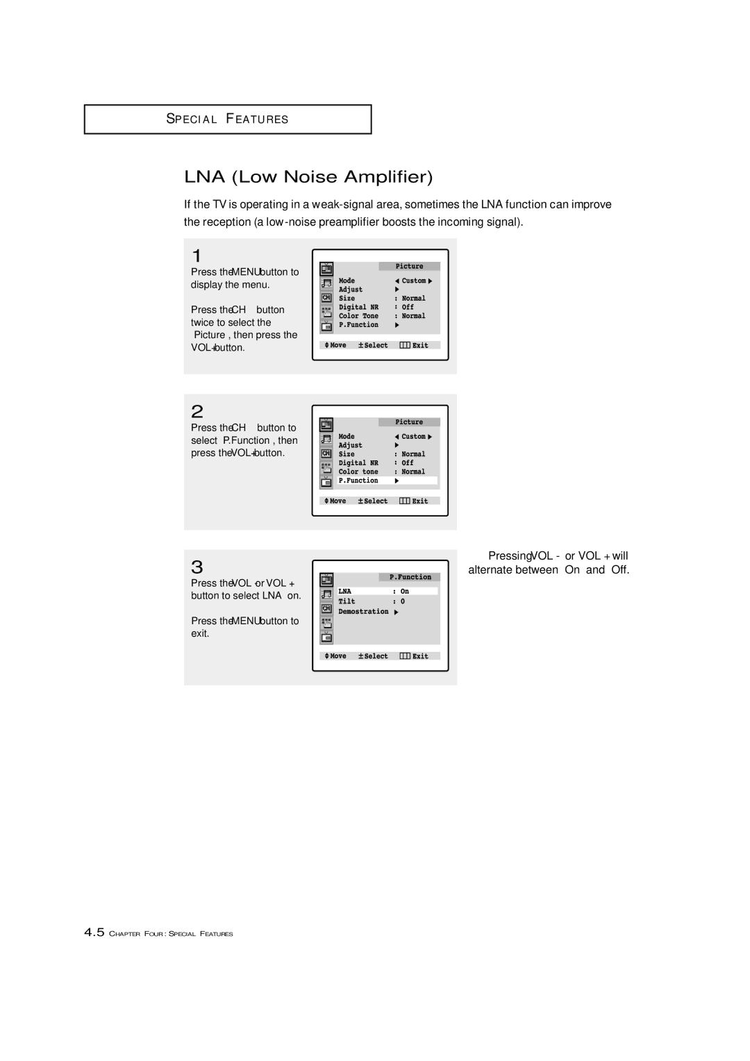 Samsung TXM 3097WHF manual LNA Low Noise Amplifier, Alternate between On and Off 