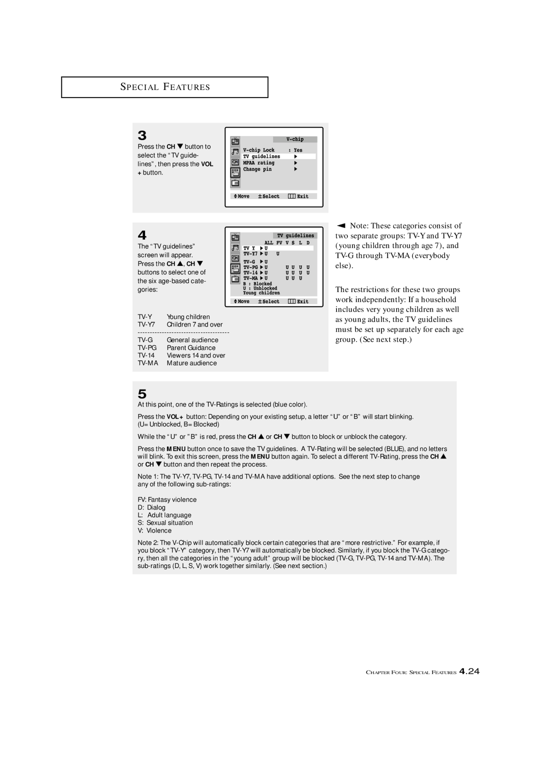 Samsung TXM 3097WHF manual Tv-G 