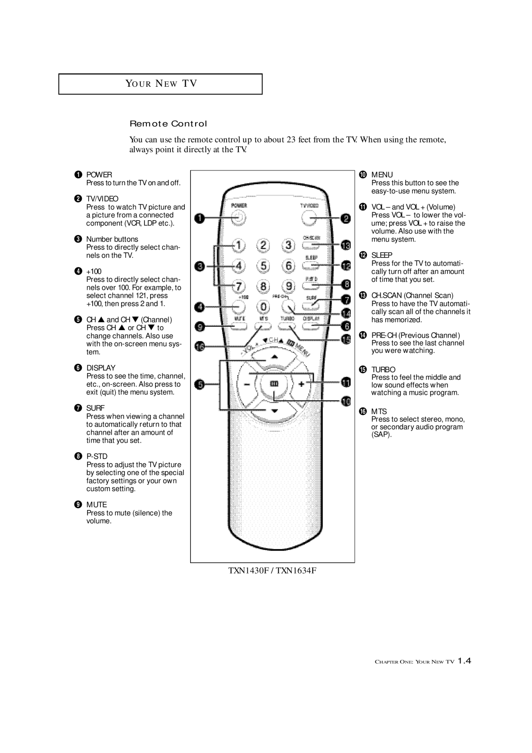 Samsung TXN 1430F, TXN 2022, TXN 1634F manual Remote Control, Number buttons, ¨ +100, Sleep, Mts 