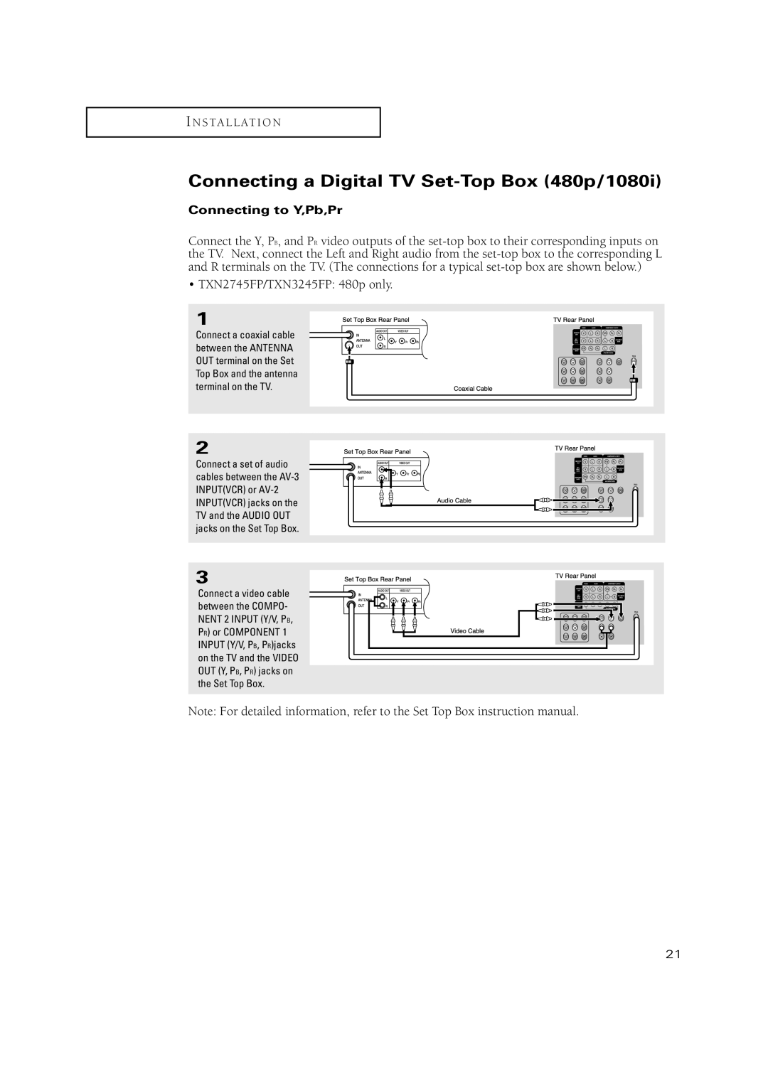 Samsung TXN2771HF/TXN3071WHF manual Connecting a Digital TV Set-Top Box 480p/1080i, Connecting to Y,Pb,Pr 