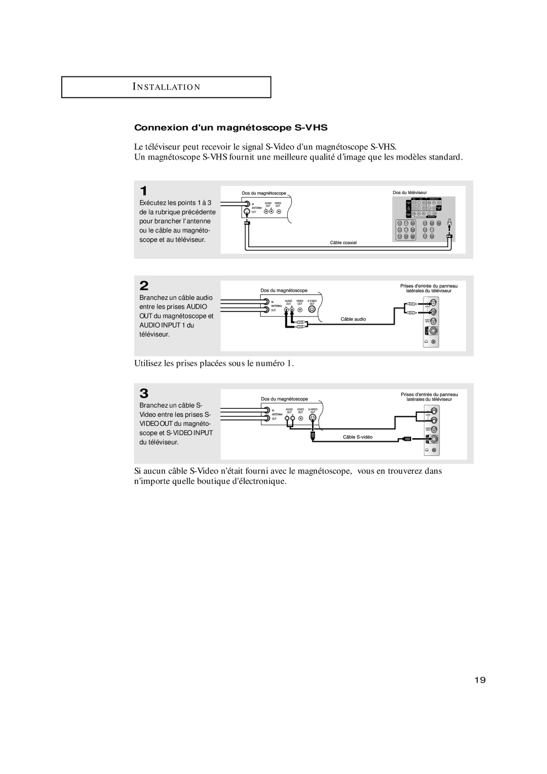 Samsung TXN3075WHF, TXN3098WHF, TXN2798HF manual Utilisez les prises placées sous le numéro, Connexion dun magnétoscope S-VHS 