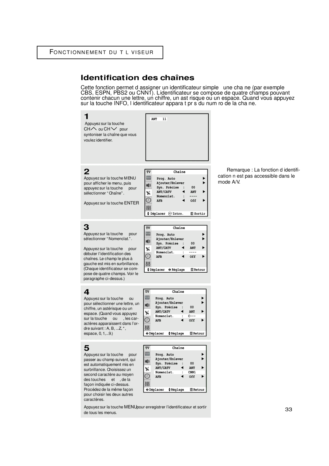 Samsung TXN3271HF, TXN3098WHF, TXN3075WHF, TXN2798HF, TXN3071WHF manual Identification des chaînes, Appuyez sur la touche Enter 