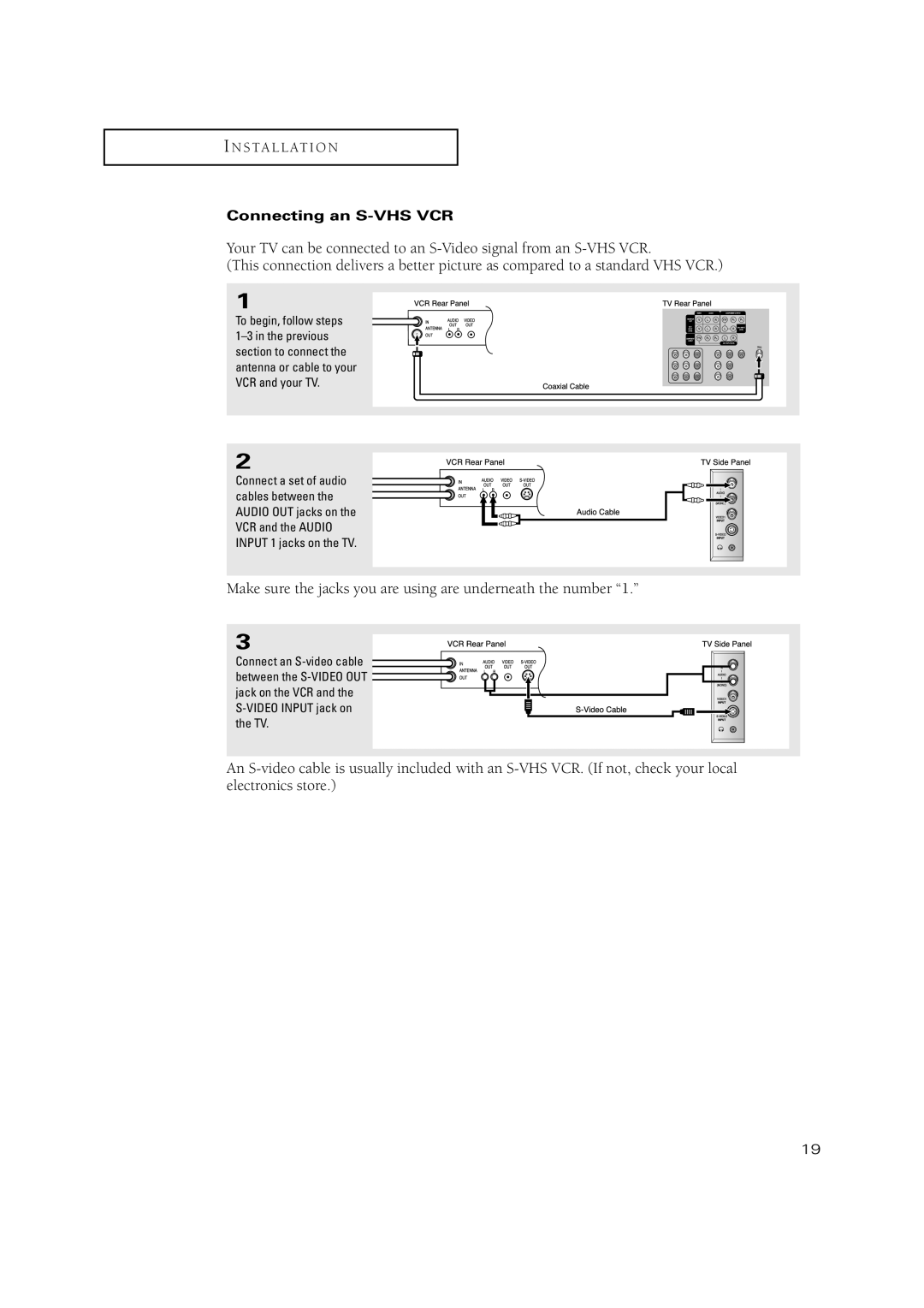 Samsung TXN 3298HF, TXN3234HF manual Make sure the jacks you are using are underneath the number, Connecting an S-VHS VCR 