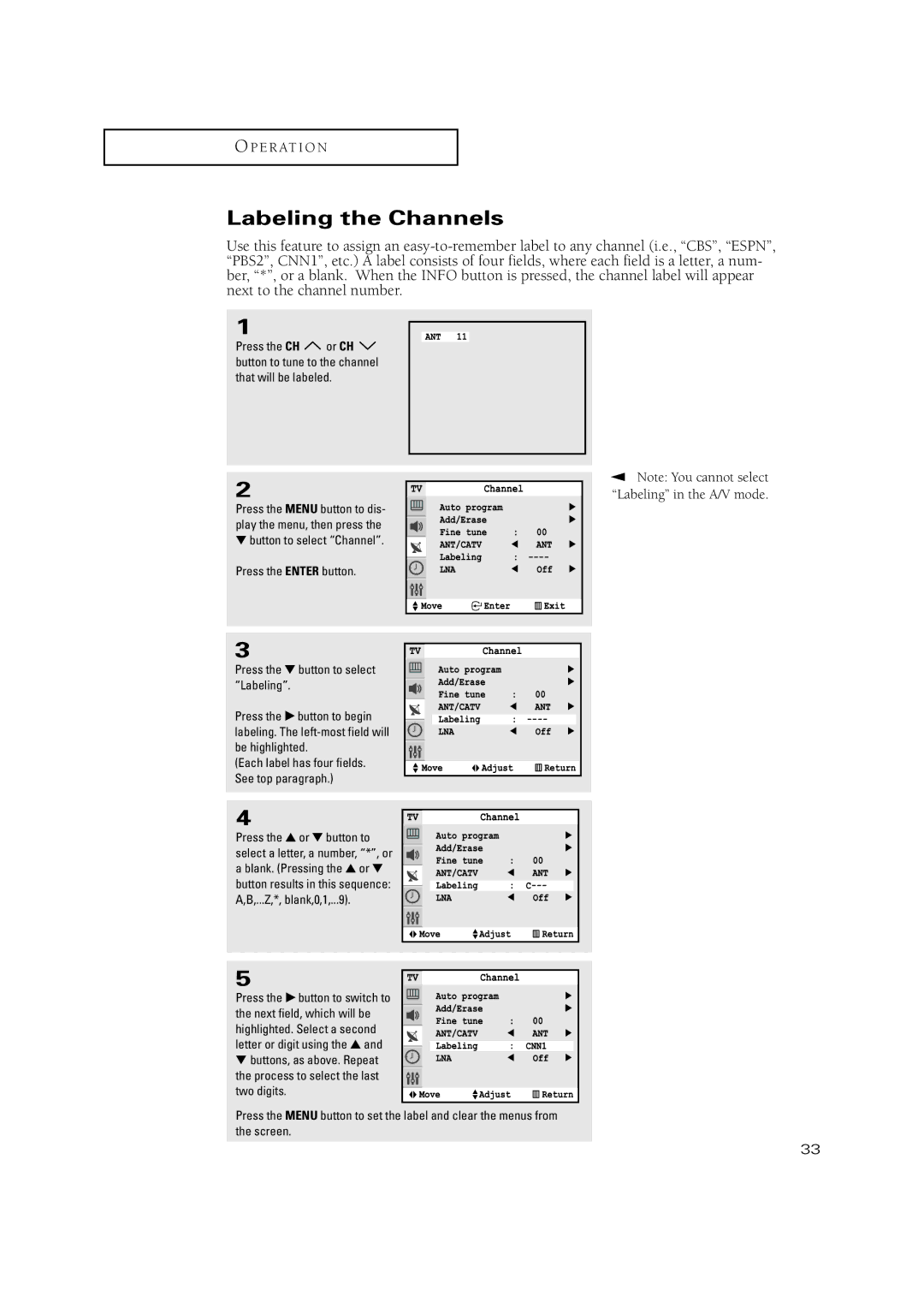 Samsung TXN 3298HF, TXN3234HF, TXN2670WHF, TXN2668WHF, TXN 2775HF, TXN 3245FP Labeling the Channels, Button to select Channel 