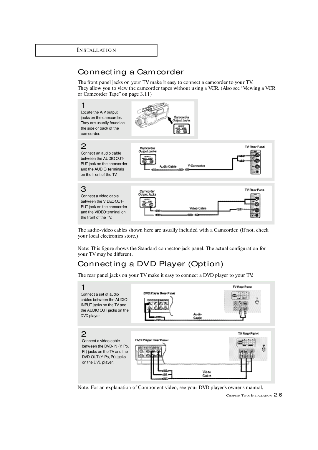 Samsung TXP1430F, TXP1634F, TXP2022 manual Connecting a Camcorder, Connecting a DVD Player Option 