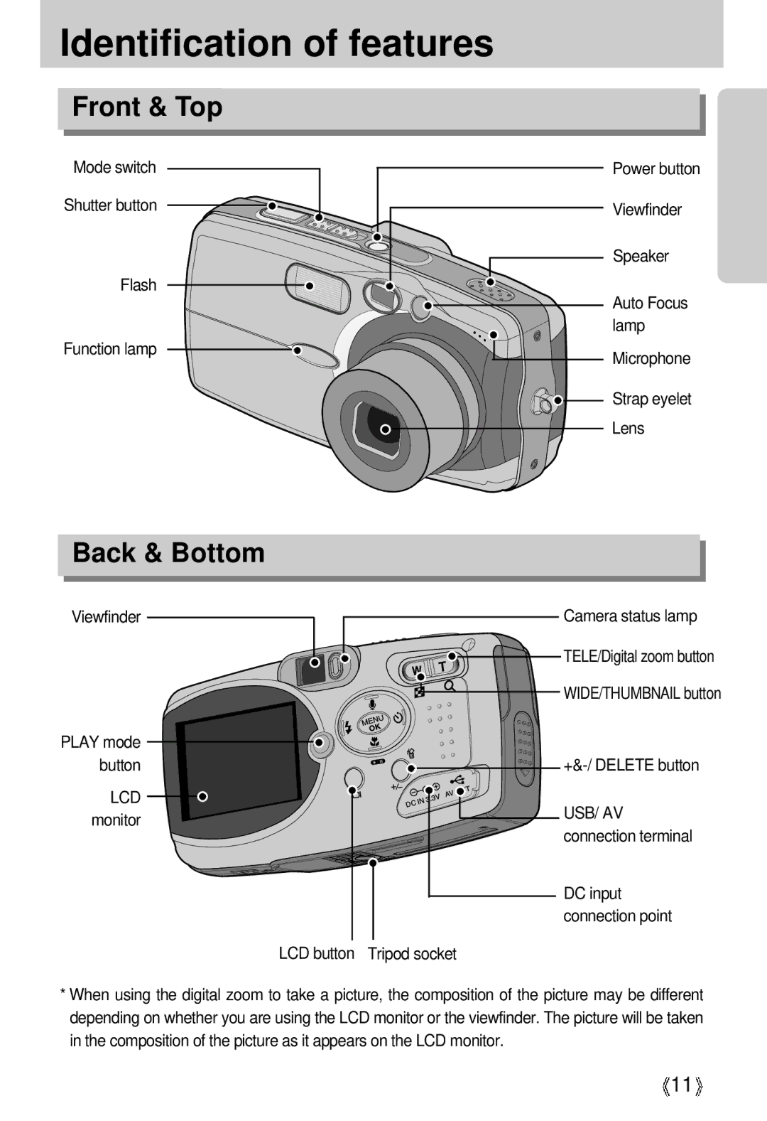 Samsung U-CA 3 manual Identification of features, Front & Top, Back & Bottom, Usb/ Av 