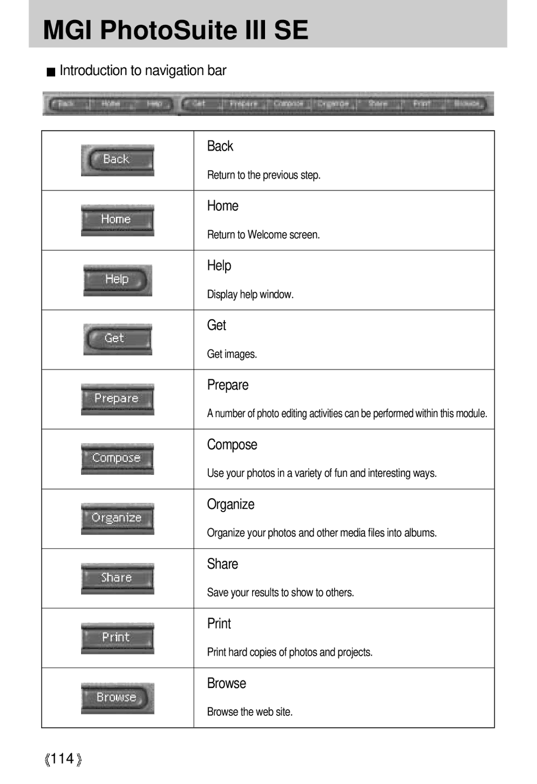 Samsung U-CA 3 Introduction to navigation bar Back, Home, Help, Get, Prepare, Compose, Organize, Share, Print, Browse, 114 