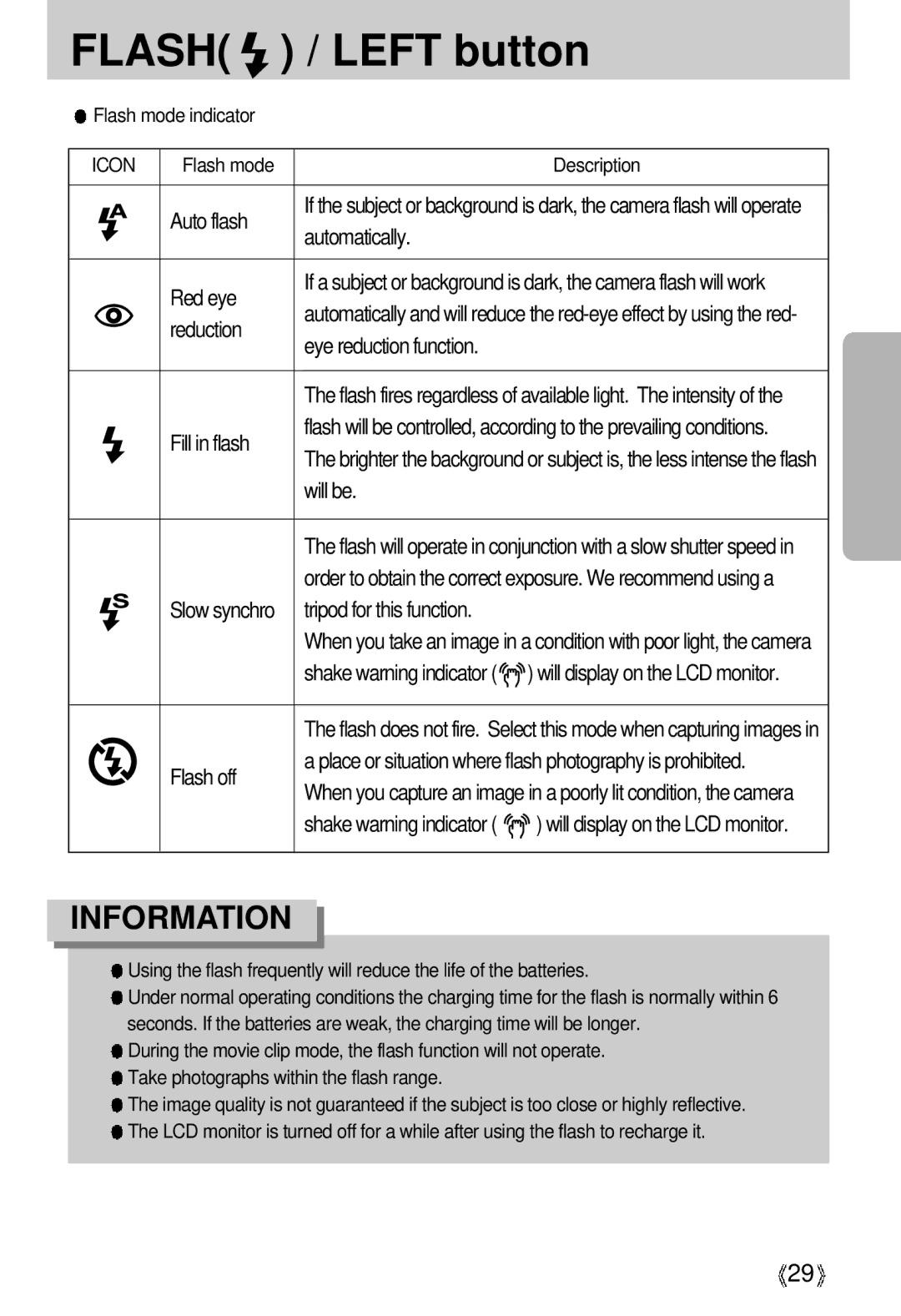 Samsung U-CA 3 manual Left button, Icon 