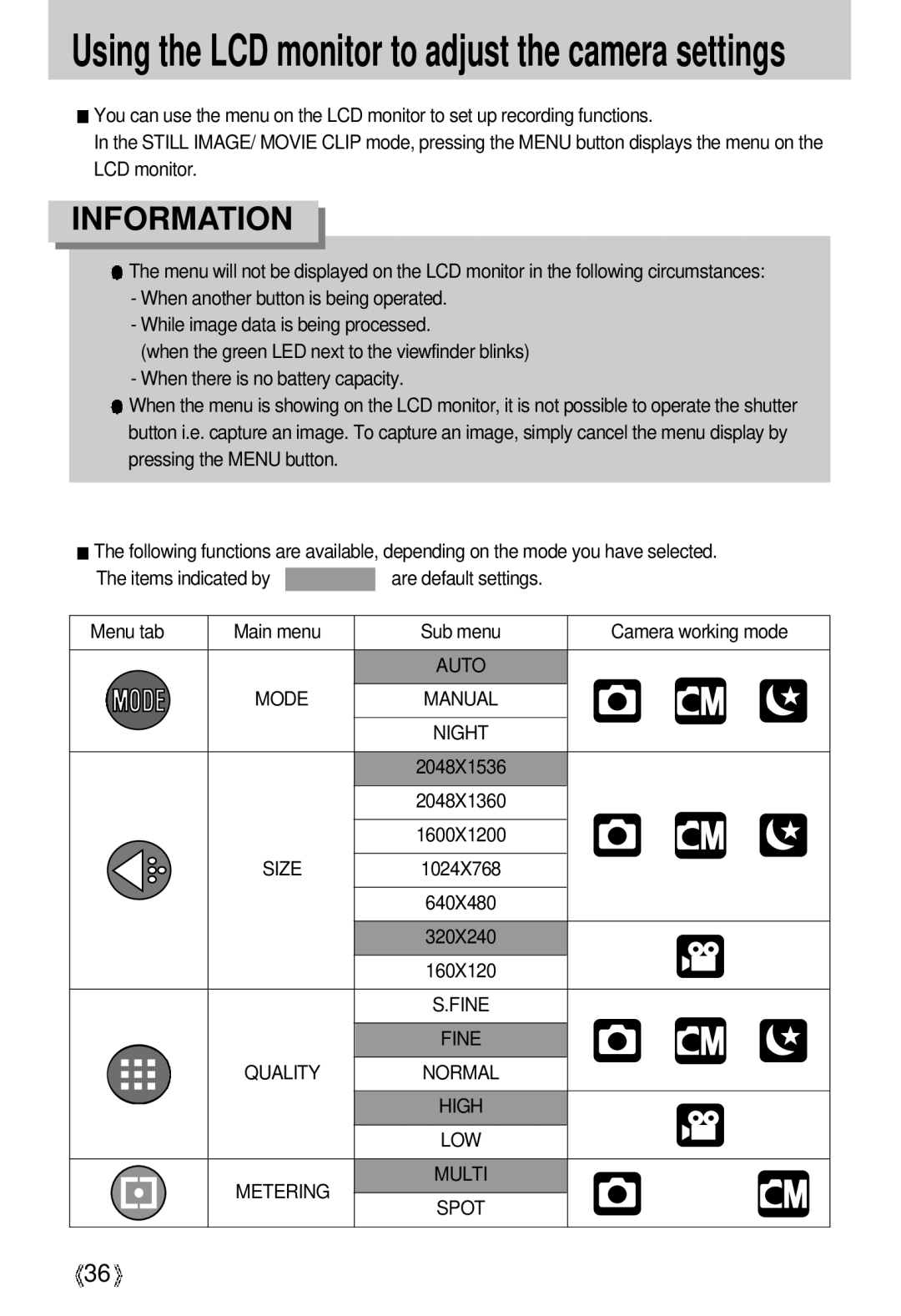 Samsung U-CA 3 manual Using the LCD monitor to adjust the camera settings, Mode Manual Night, Size, Fine Quality 