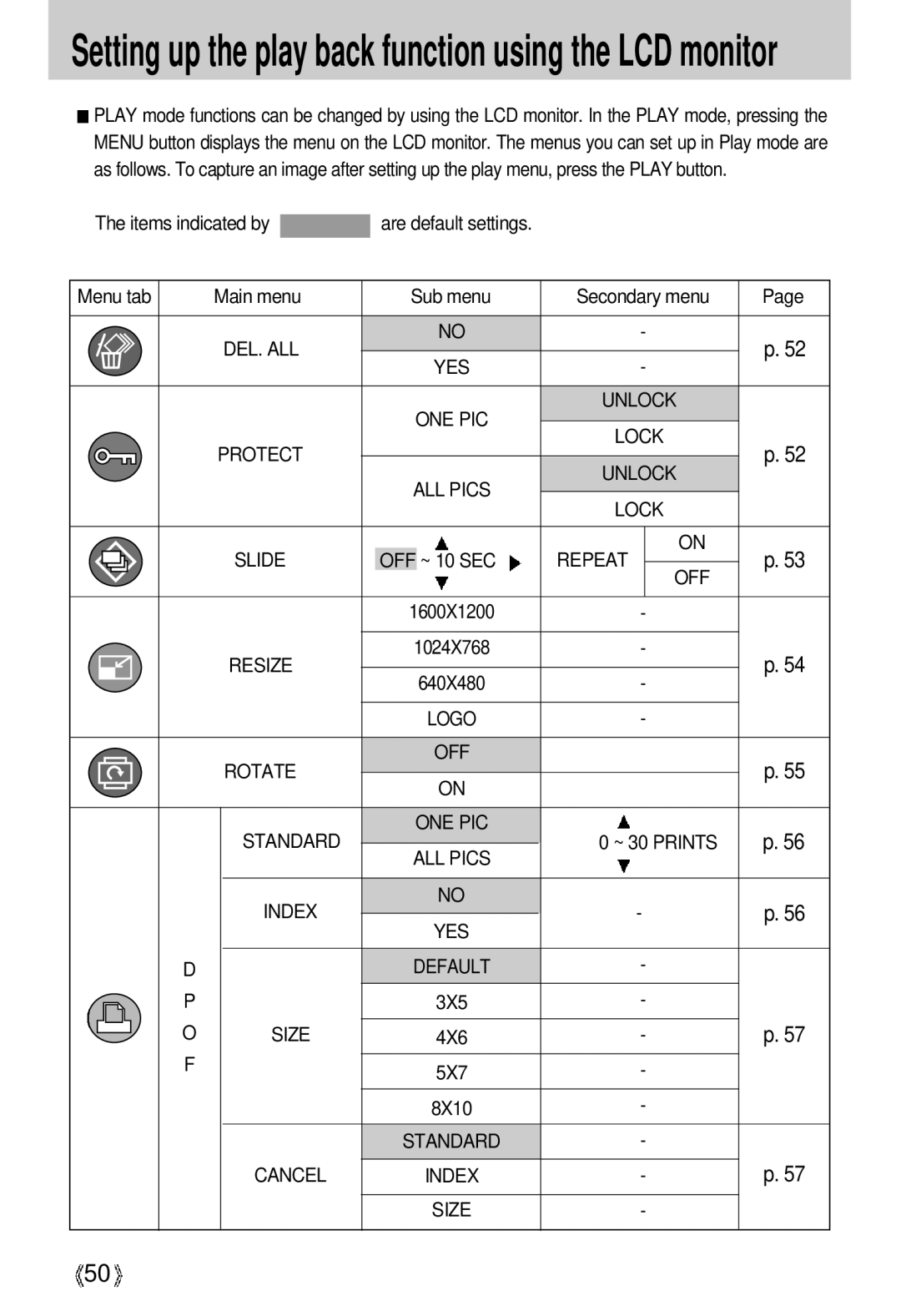 Samsung U-CA 3 manual Setting up the play back function using the LCD monitor 