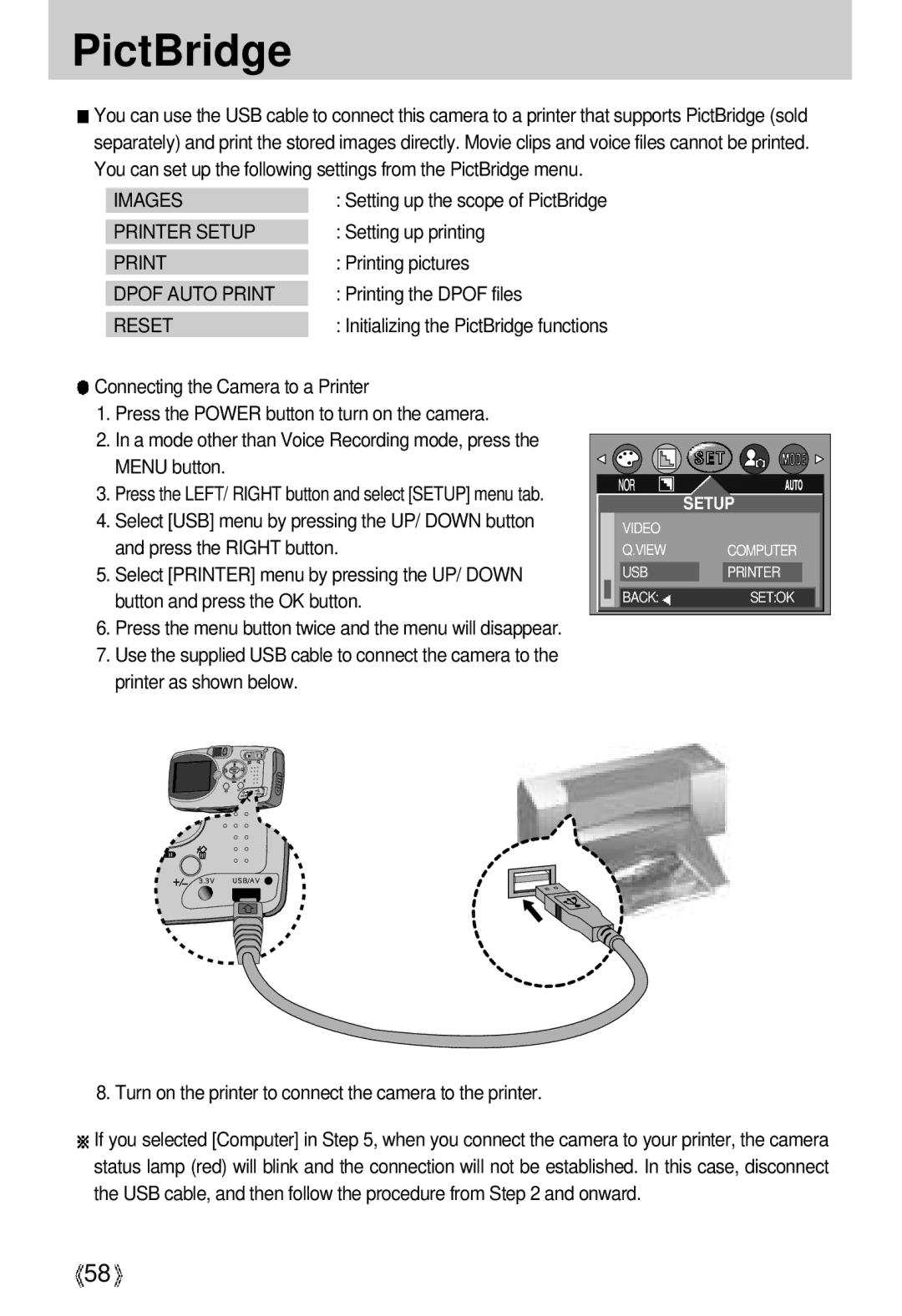 Samsung U-CA 3 manual PictBridge, Images, Printer Setup, Dpof Auto Print, Reset 