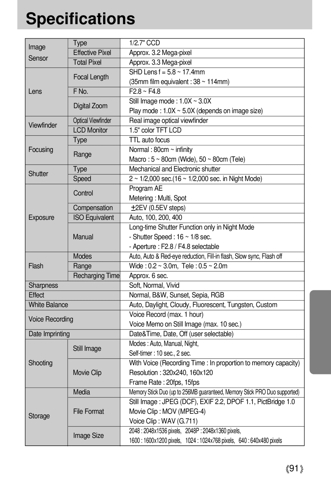 Samsung U-CA 3 manual Specifications 