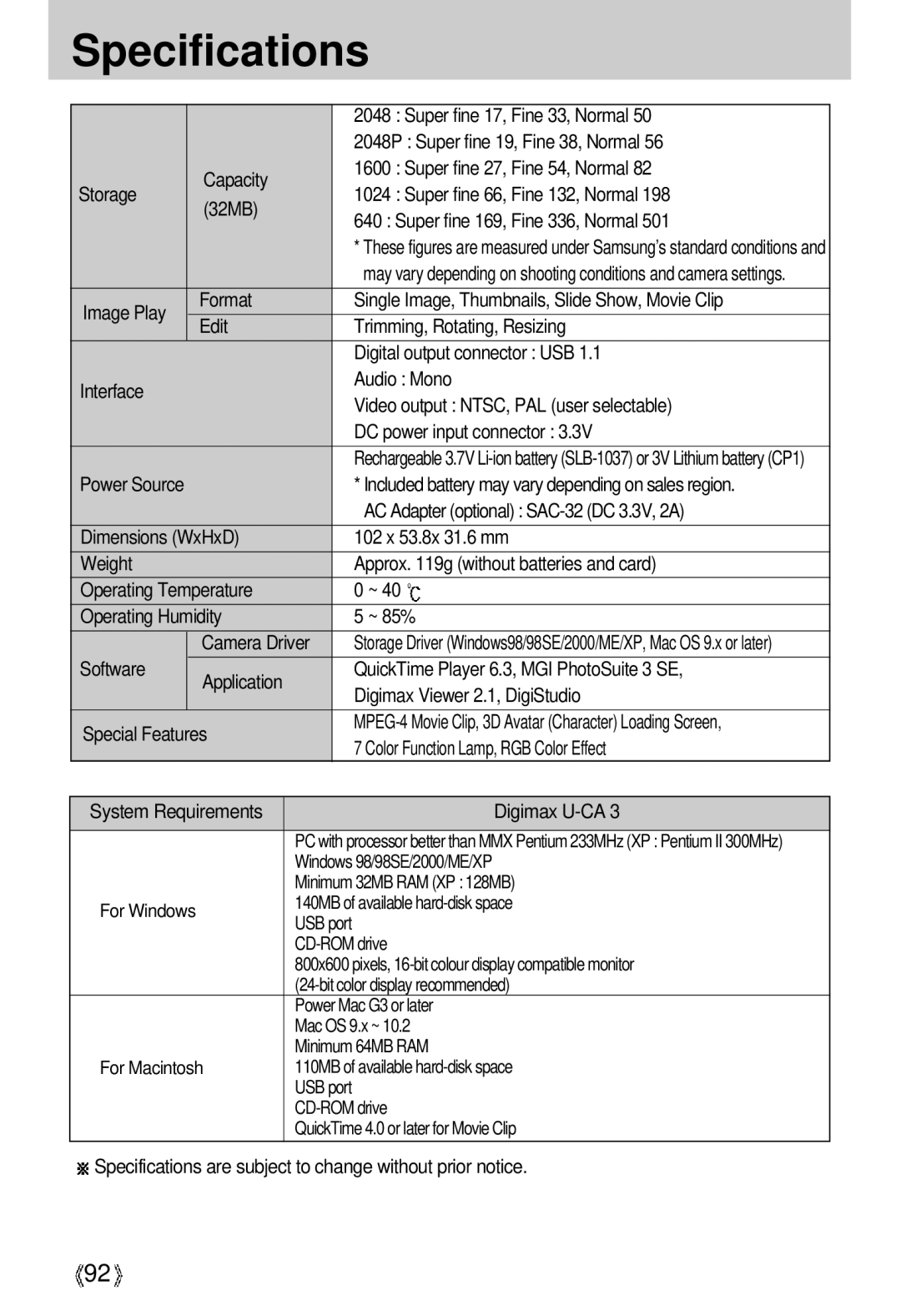 Samsung U-CA 3 manual Super fine 17, Fine 33, Normal, 2048P Super fine 19, Fine 38, Normal, Software, Special Features 