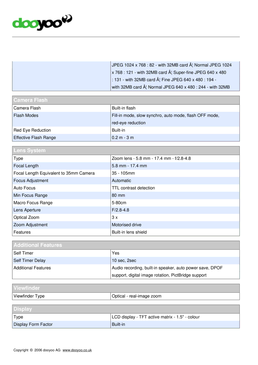 Samsung U-CA 4 manual Camera Flash, Lens System, Additional Features, Viewfinder, Display 