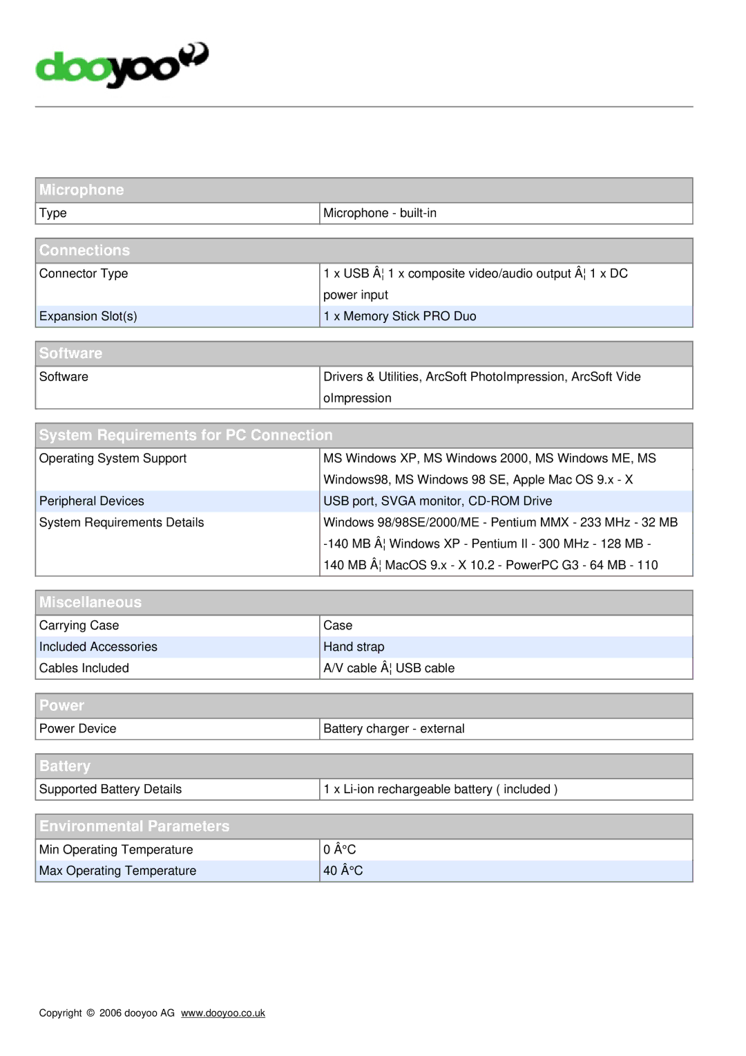 Samsung U-CA 4 Microphone, Connections, Software, System Requirements for PC Connection, Miscellaneous, Power, Battery 