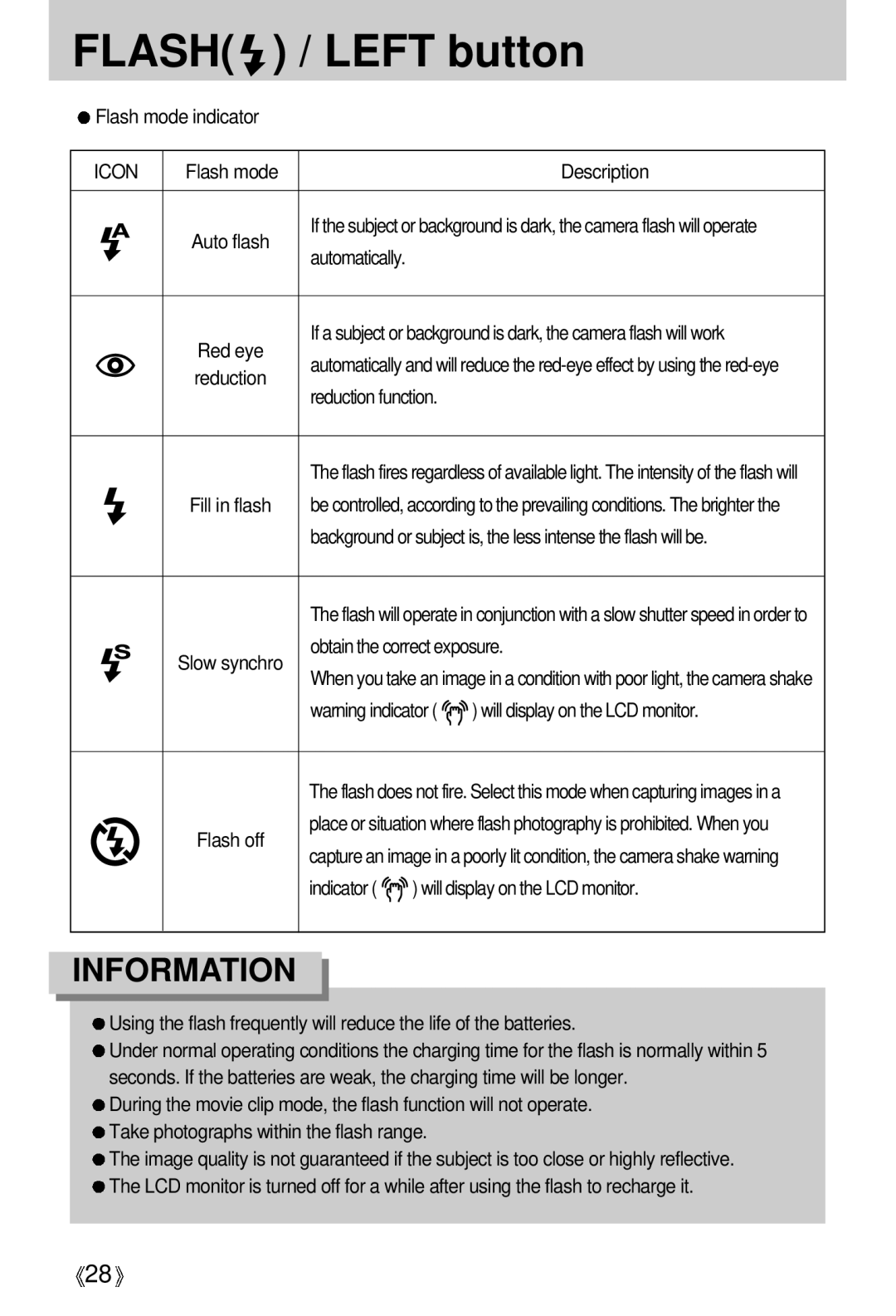 Samsung U-CA 401 user manual Left button 