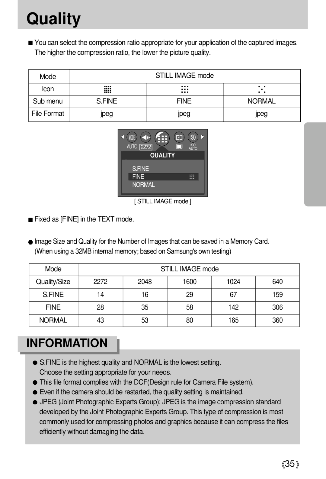 Samsung U-CA 401 user manual Quality 