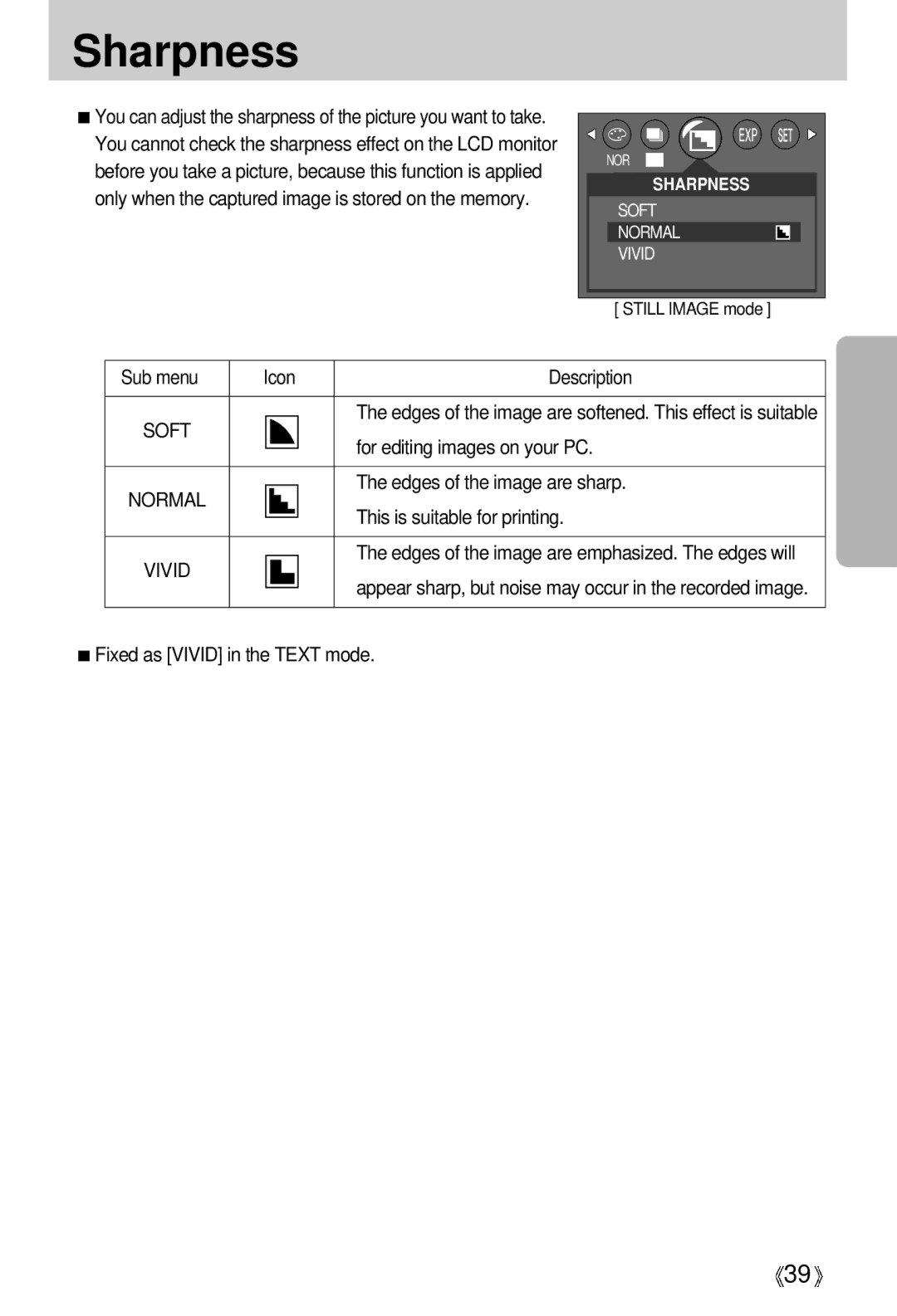 Samsung U-CA 401 user manual Sharpness, Sub menu Icon, Edges of the image are softened. This effect is suitable 