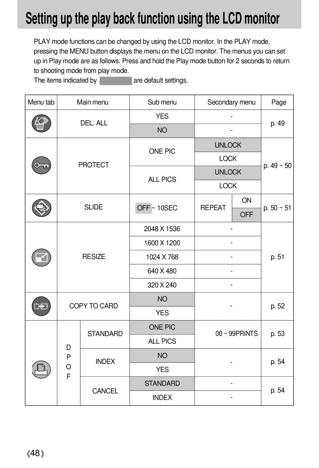 Samsung U-CA 401 user manual Setting up the play back function using the LCD monitor, OFF ~ 10SEC, 00 ~ 99PRINTS 