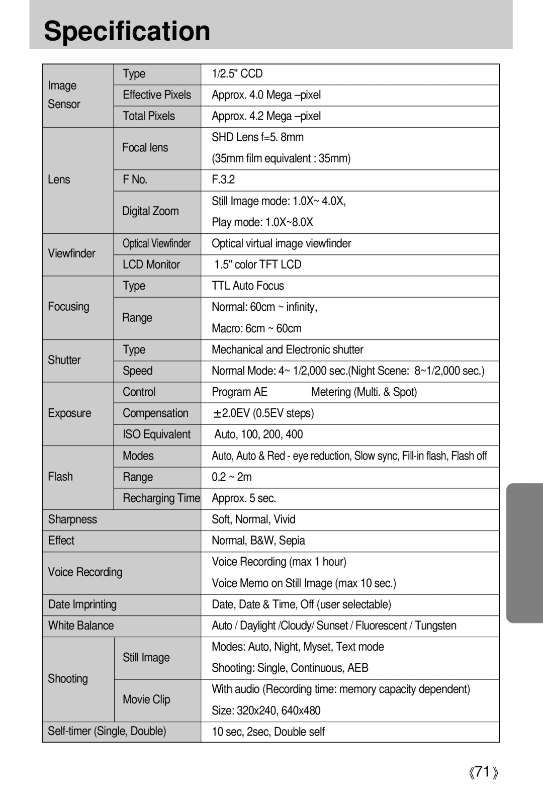 Samsung U-CA 401 user manual Specification 