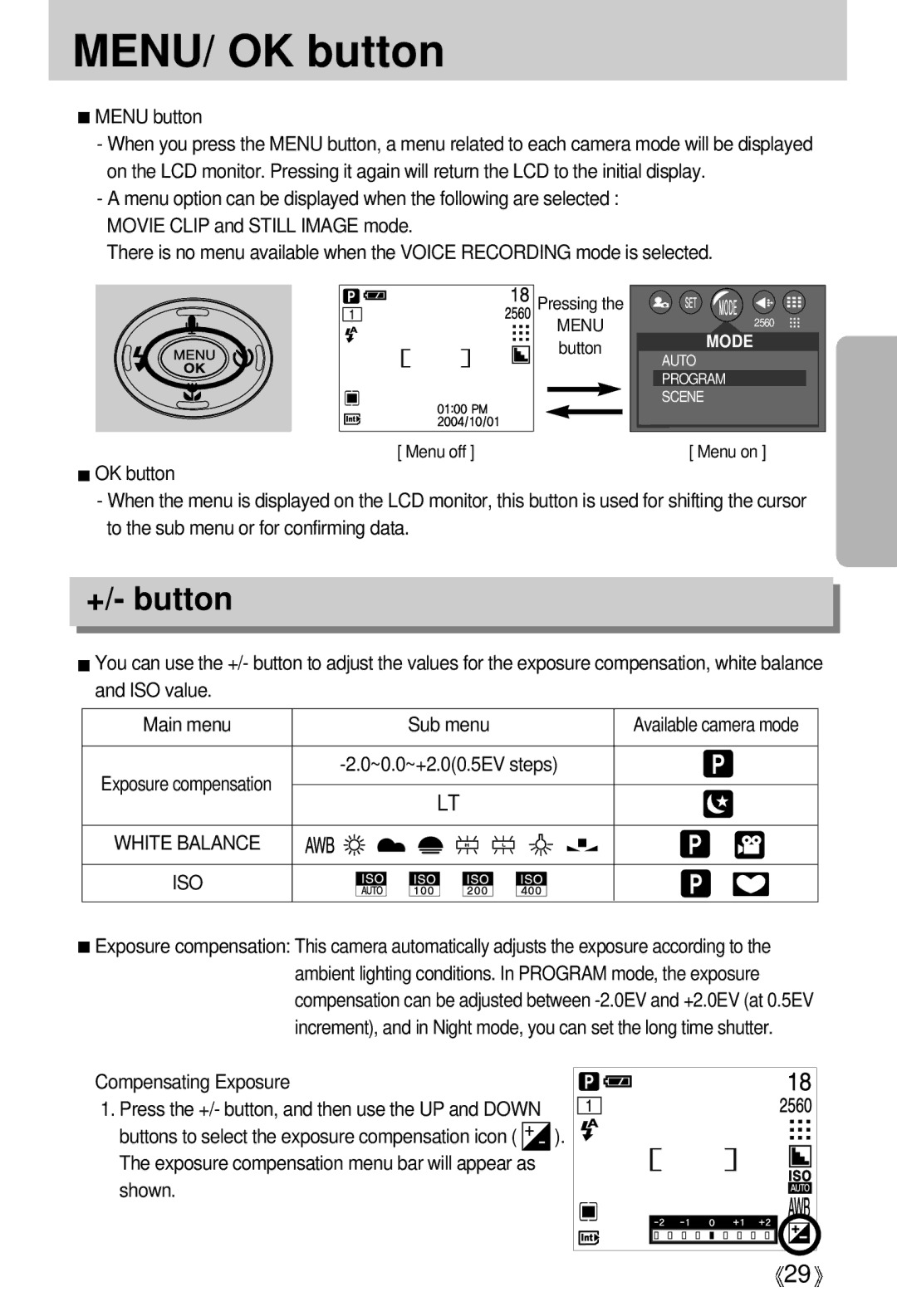 Samsung U-CA 501 user manual MENU/ OK button, +/- button, White Balance ISO 