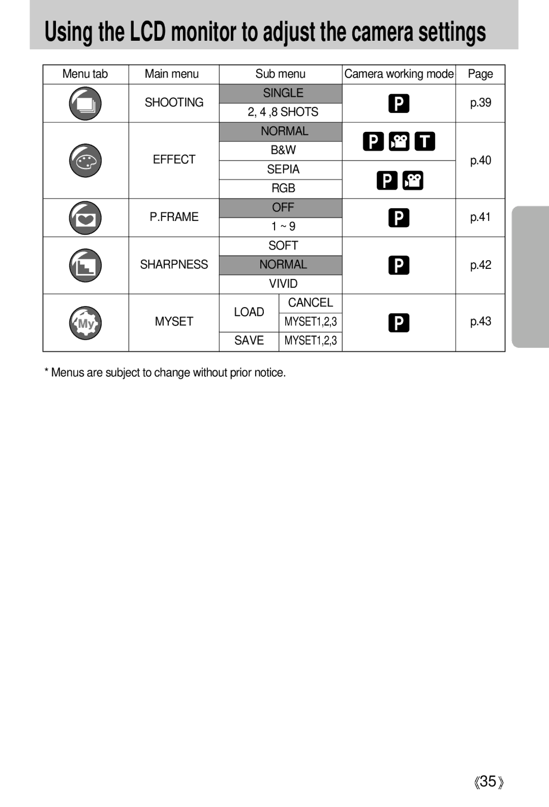 Samsung U-CA 501 user manual Single, Effect, Rgb, Off, Load, Save 