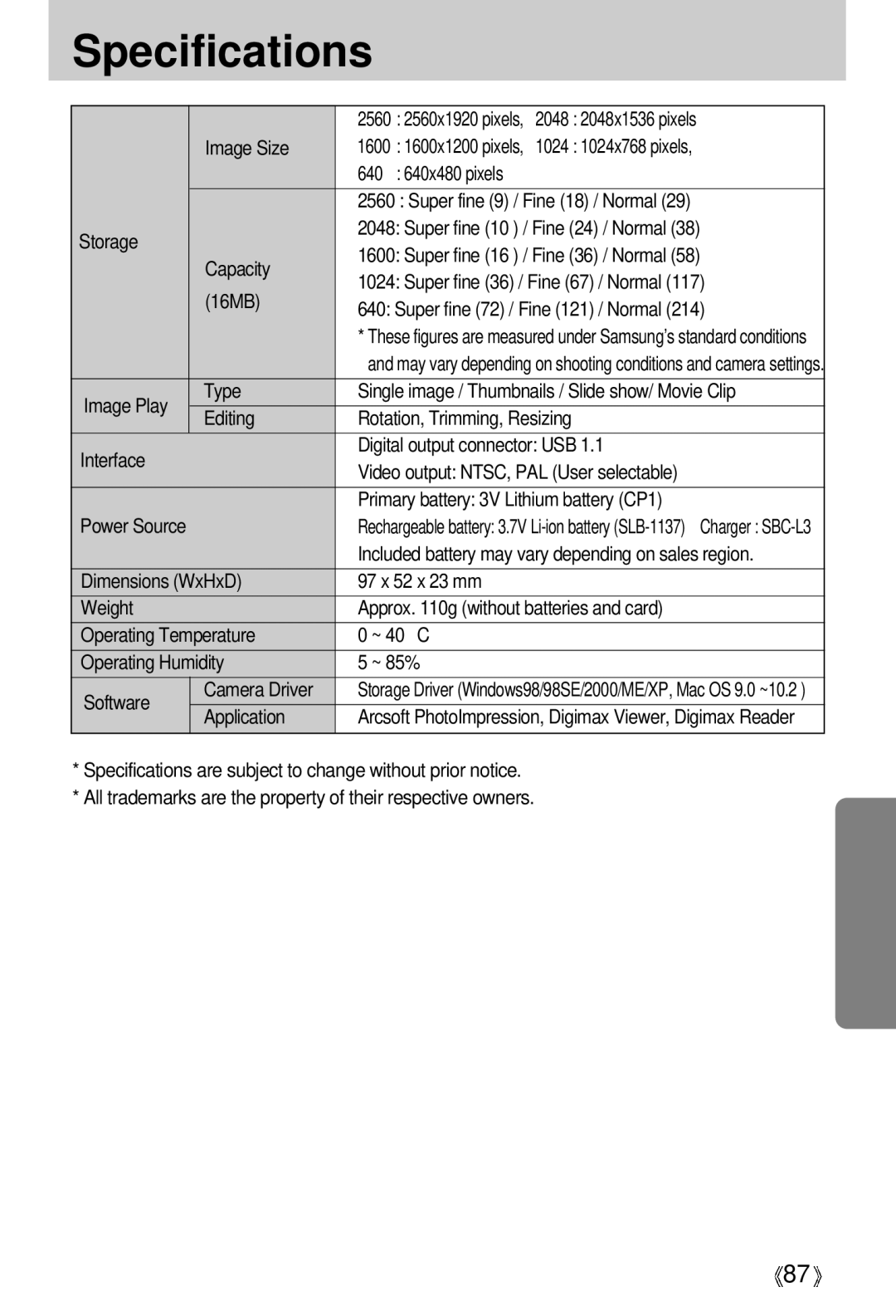 Samsung U-CA 501 user manual 2048 2048x1536 pixels, 1024 1024x768 pixels, Super fine 9 / Fine 18 / Normal, Application 