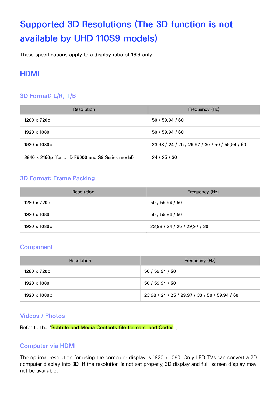 Samsung UA110S9VRXUM manual 3D Format L/R, T/B, 3D Format Frame Packing, Component, Videos / Photos, Computer via Hdmi 