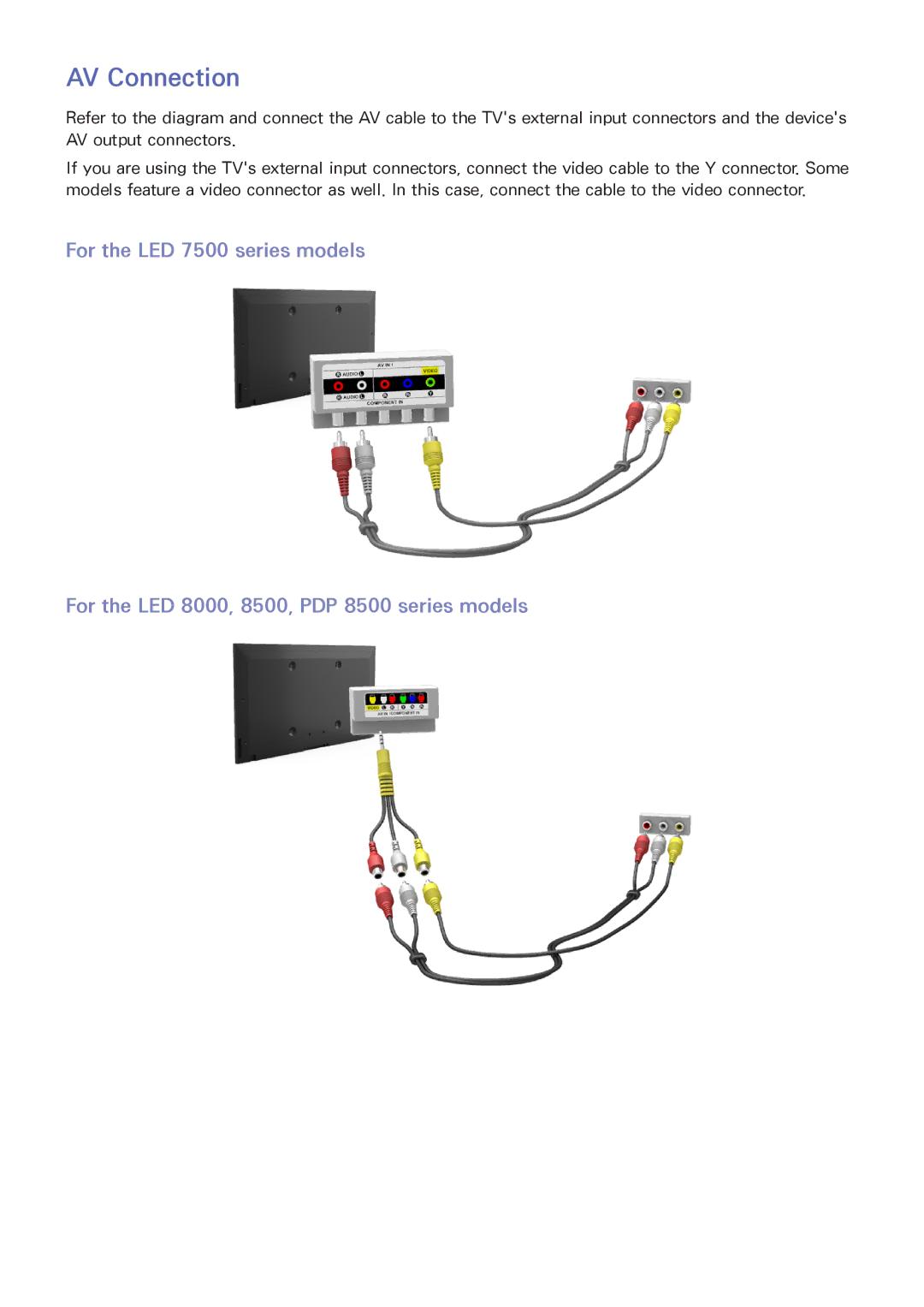 Samsung UA110S9VRXZN, UA110S9VRXUM, UA110S9ARXUM manual AV Connection 