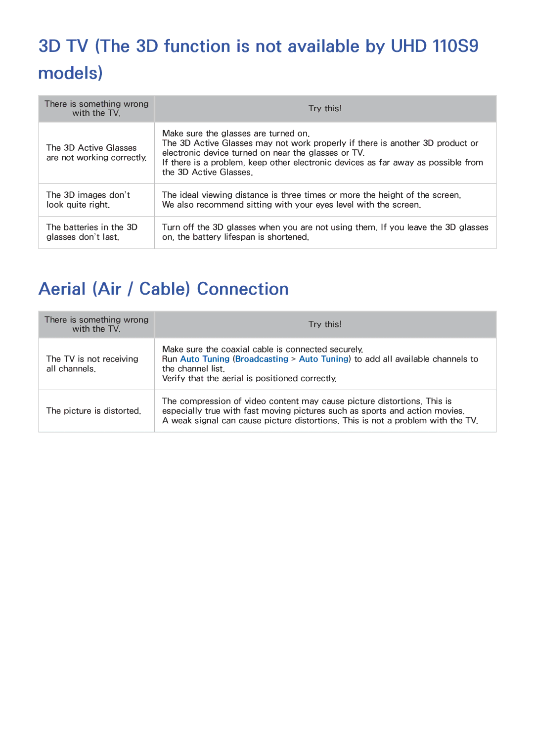 Samsung UA110S9ARXUM manual 3D TV The 3D function is not available by UHD 110S9 models, Aerial Air / Cable Connection 