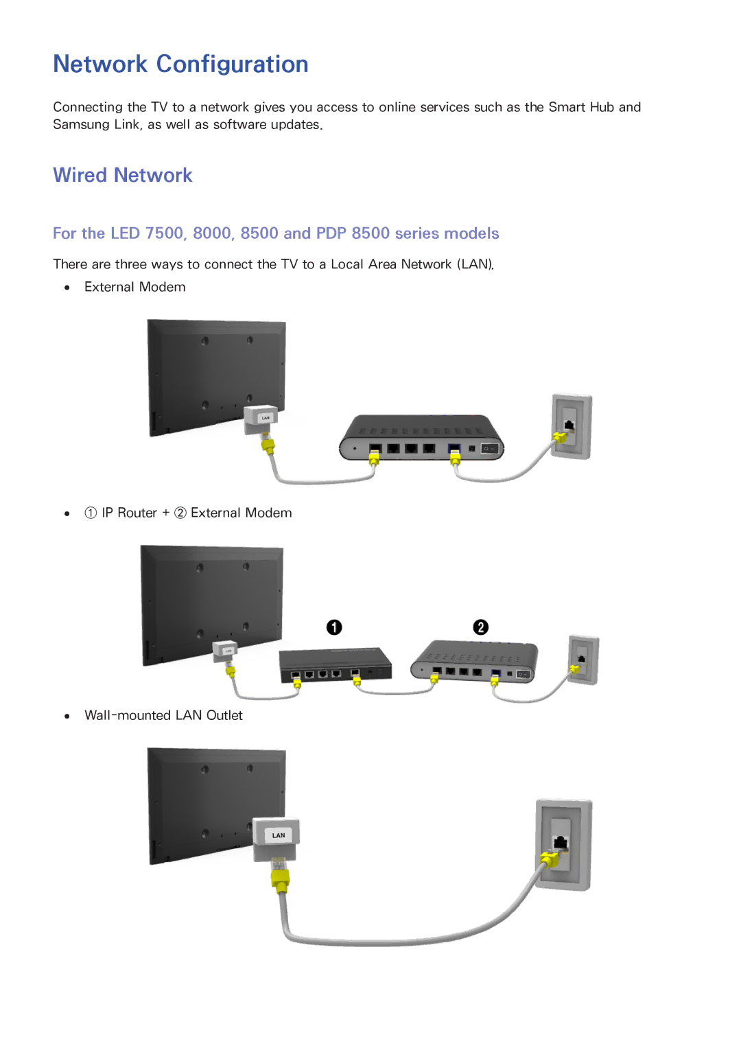 Samsung UA110S9ARXUM, UA110S9VRXUM, UA110S9VRXZN manual Network Configuration, Wired Network 