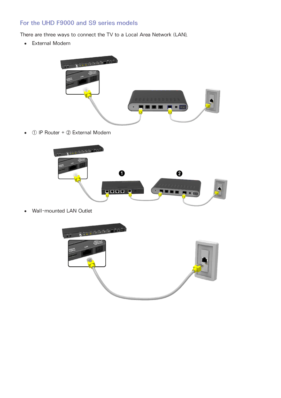 Samsung UA110S9VRXUM, UA110S9VRXZN, UA110S9ARXUM manual For the UHD F9000 and S9 series models 