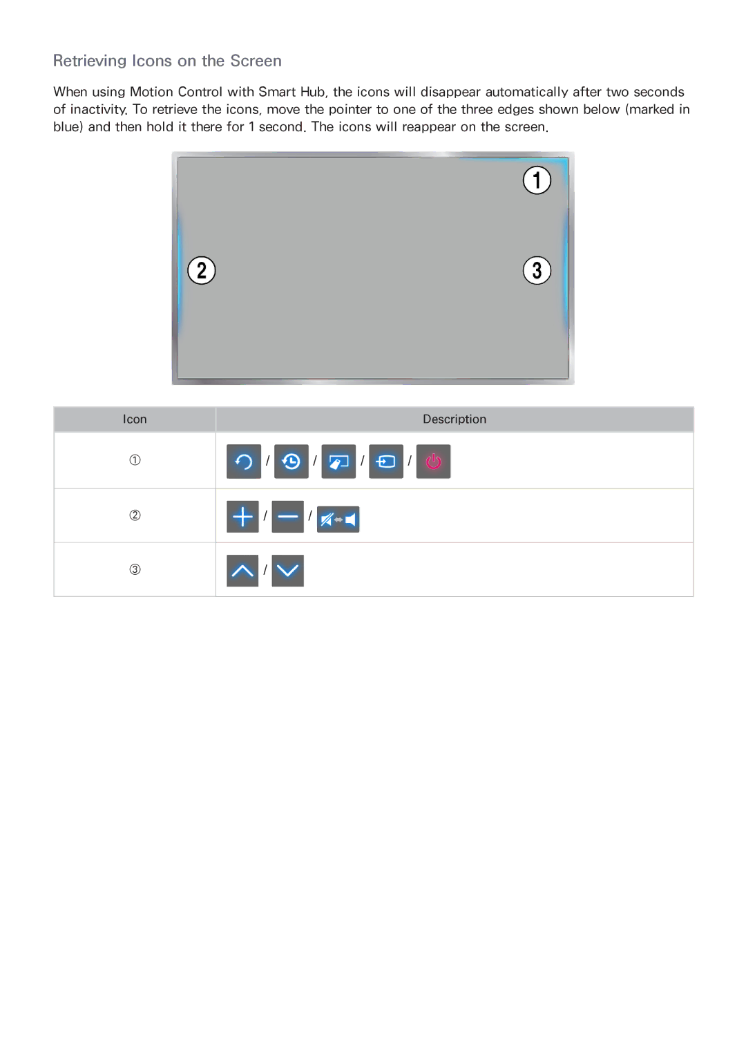 Samsung UA110S9ARXUM, UA110S9VRXUM, UA110S9VRXZN manual Retrieving Icons on the Screen 