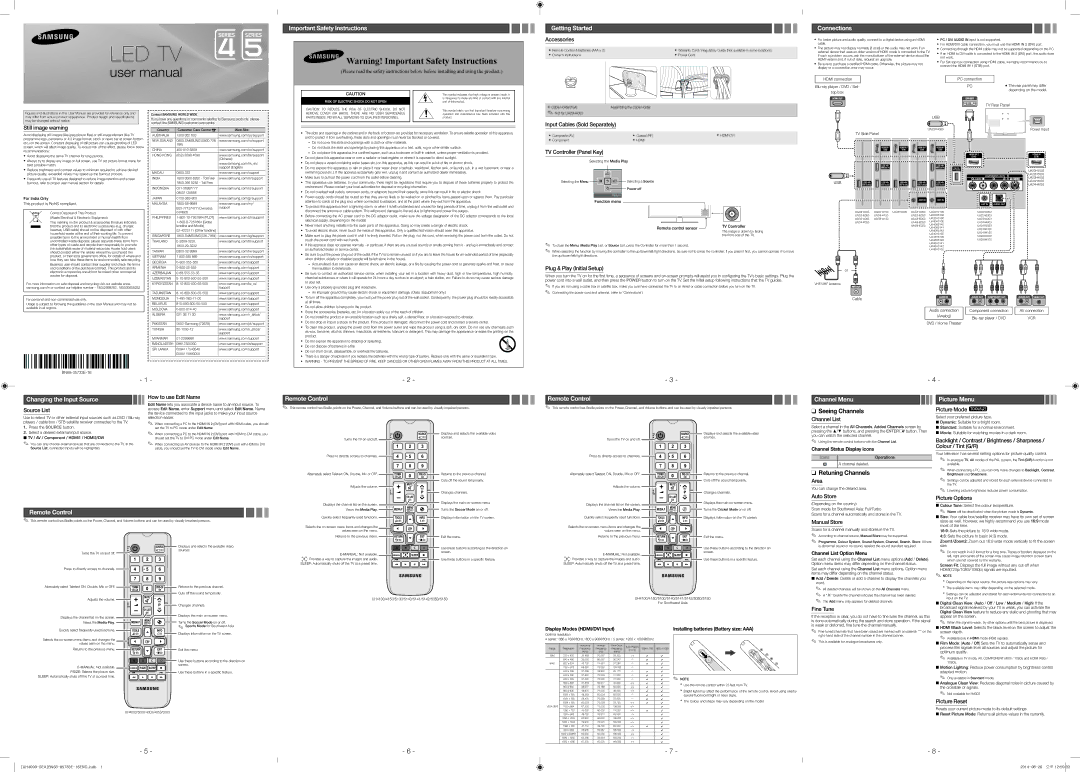 Samsung UA28H4100ARXXV manual Accessories, Still image warning, Input Cables Sold Separately, TV Controller Panel Key 