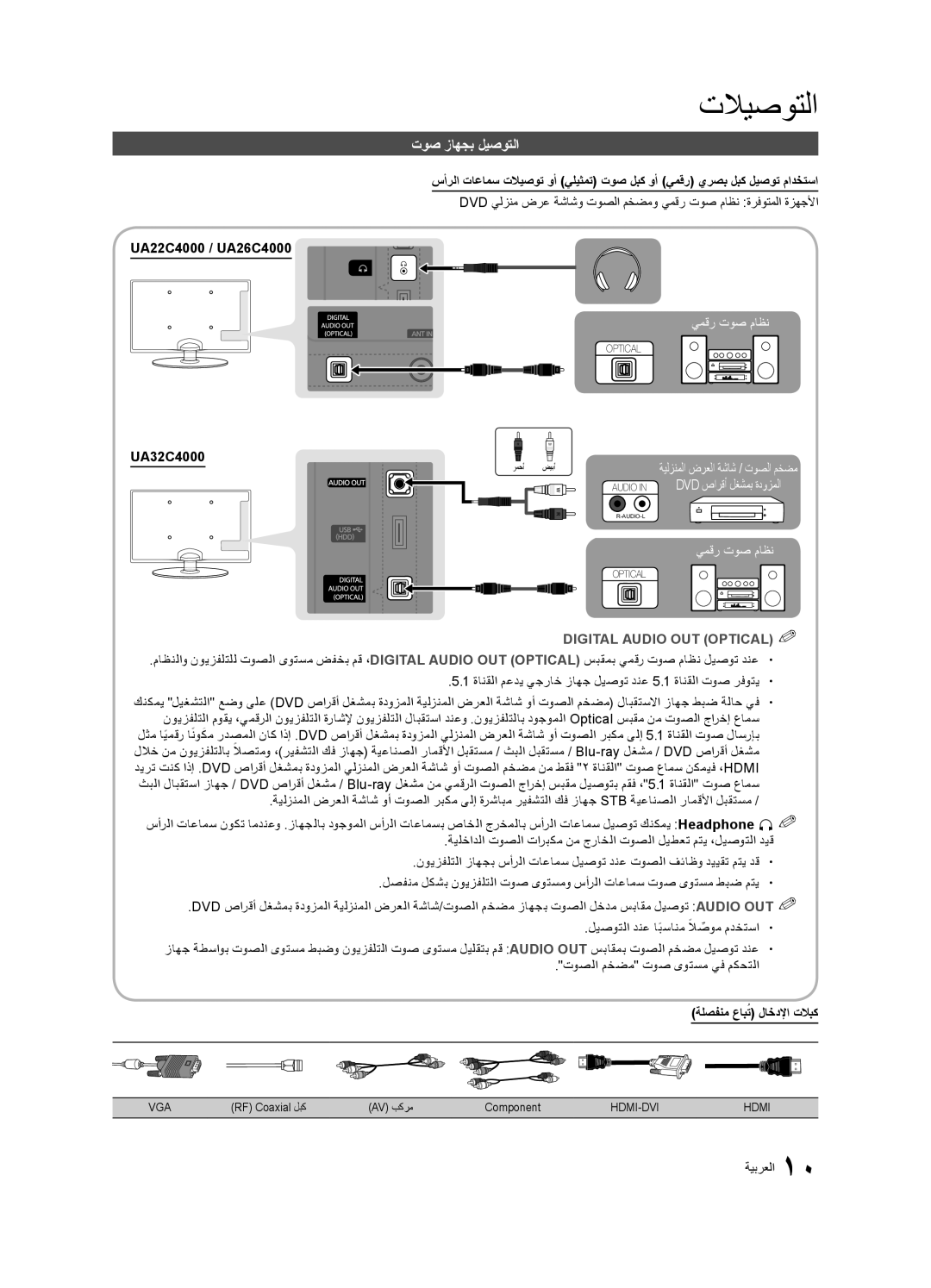 Samsung UA32C4000PXTW توص زاهجب ليصوتلا, توصلا مخضم توص ىوتسم يف مكحتلا, ةلصفنم عابتُ لاخدلإا تلابك, لبك AV بكرم Component 