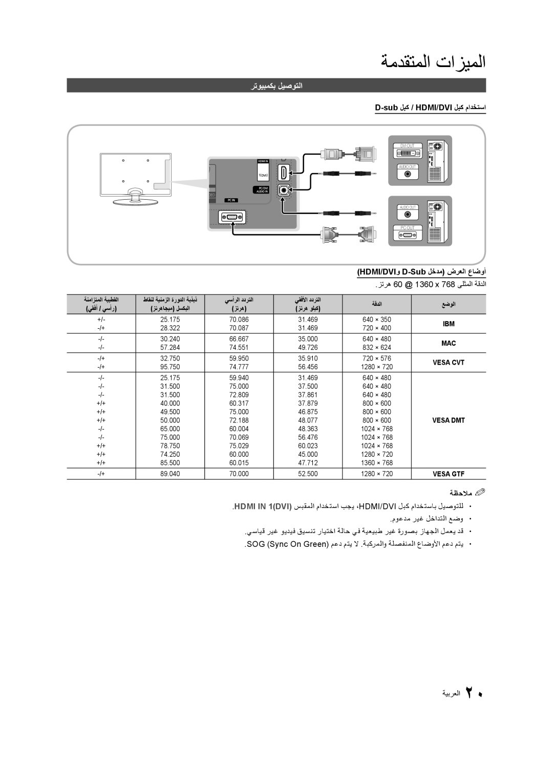 Samsung UA26C4000PXZN, UA26C4000PXSV رتويبمكب ليصوتلا, Sub لبك / HDMI/DVI لبك مادختسا, HDMI/DVIو D-Sub لخدم ضرعلا عاضوأ 