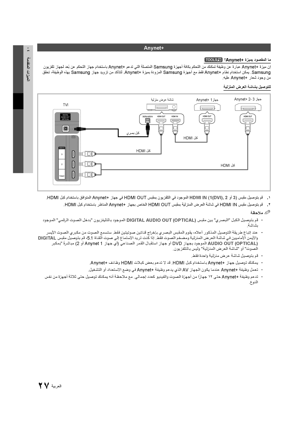 Samsung UA32C4000PXUM, UA26C4000PXSV, UA26C4000PXTW manual ؟Anynet+‎ةزيمب دوصقملا ام, ةيلزنملا ضرعلا ةشاشب ليصوتلل 