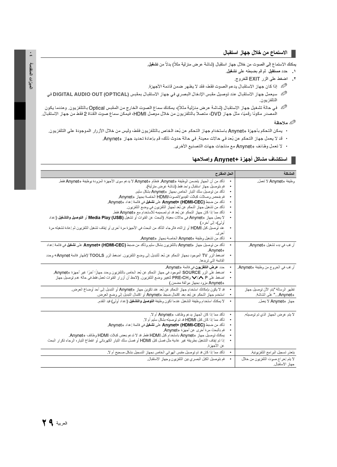 Samsung UA22C4000PXSV manual لابقتسا زاهج للاخ نم عامتسلاا, اهحلاصإو Anynet+‎ةزهجأ لكاشم فاشكتسا, ةظحلام % %, 29 ةيبرعلا 