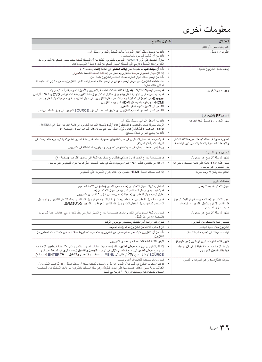 Samsung UA22C4000PXSJ, UA26C4000PXSV, UA26C4000PXTW, UA32C4000PXUM, UA22C4000PXHC, UA22C4000PXSV manual حرشلاو لولحلا لكاشملا 