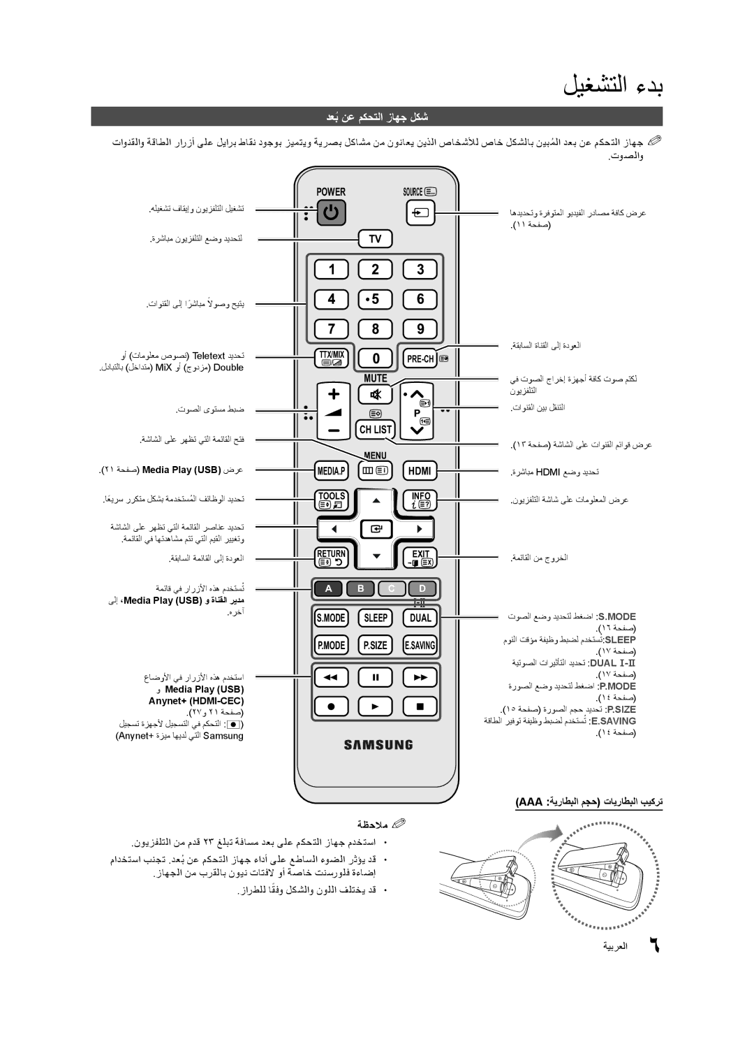 Samsung UA26C4000PXHC, UA26C4000PXSV manual دعبُ نع مكحتلا زاهج لكش, توصلاو, Aaa ةيراطبلا مجح تايراطبلا بيكرت ةظحلام%% 