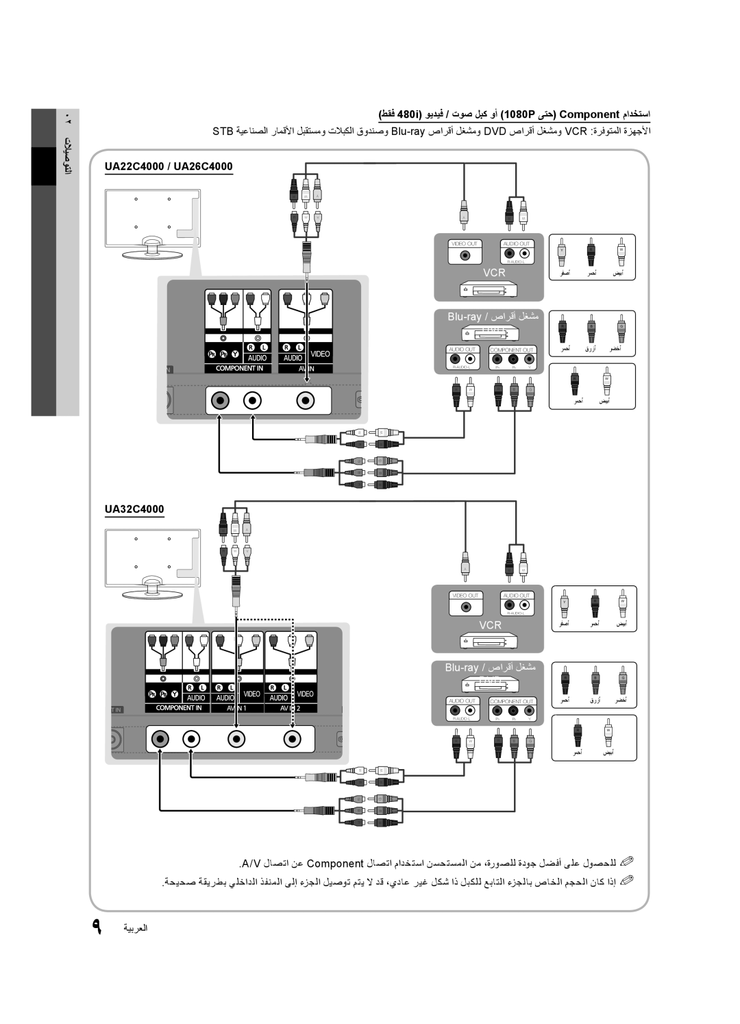 Samsung UA32C4000PXHC, UA26C4000PXSV, UA26C4000PXTW, UA32C4000PXUM, UA22C4000PXHC, UA22C4000PXSV manual UA22C4000 / UA26C4000 